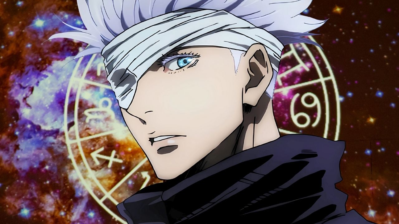 Signo dos personagens